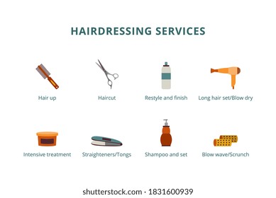 Banner with kinds of hairdressing services explanation, flat vector illustration isolated on white background. Types of salon hairdressing, haircut and hair treatment.