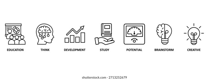 Anuncio Conocimiento y educación - concepto de Ilustración vectorial con iconos y Palabras claves