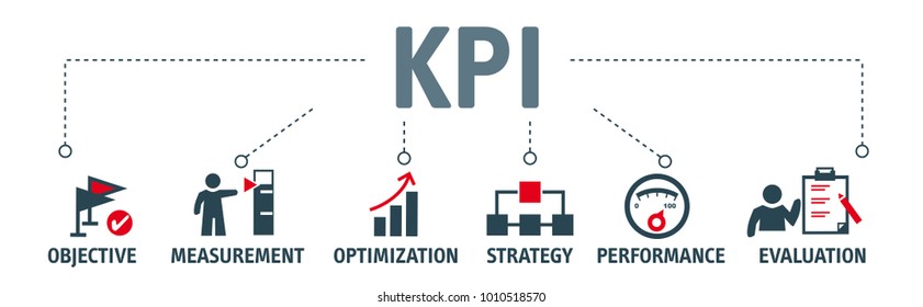 Banner KPI concept with icons. Key Performance Indicator using Business Intelligence metrics to measure achievement versus planned target