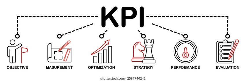 Banner KPI concept with icons. Key Performance Indicator using Business Intelligence metrics to measure achievement versus planned target