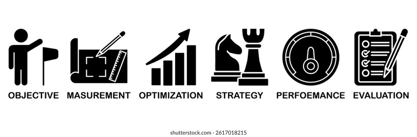 Banner KPI concept with icons. Key Performance Indicator using Business Intelligence metrics to measure achievement versus planned target