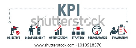 Banner KPI concept with icons. Key Performance Indicator using Business Intelligence metrics to measure achievement versus planned target