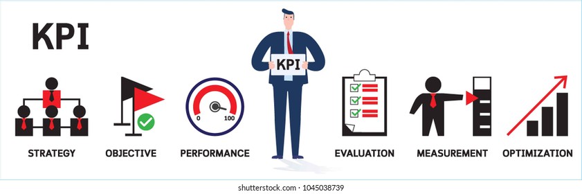 Banner KPI Infographics Concept With Icons.
Key Performance Indicator Using Business Intelligence Metrics To Measure Achievement Versus Planned Target