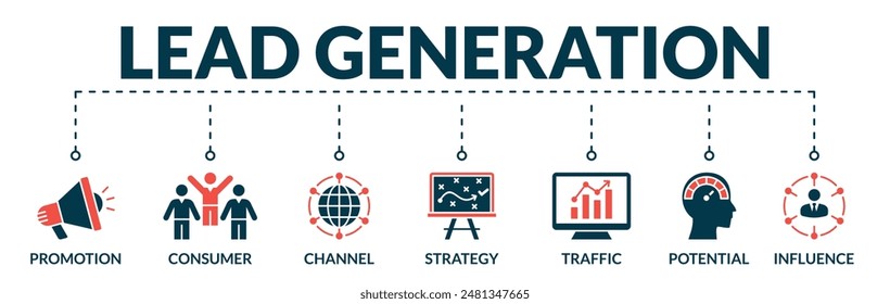Banner of lead generation web vector illustration concept with icons of promotion, consumer, channel, strategy, traffic, potential, influence
