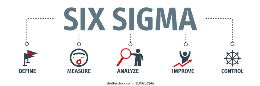 Banner lean six sigma vector illustration concept with keywords and icons