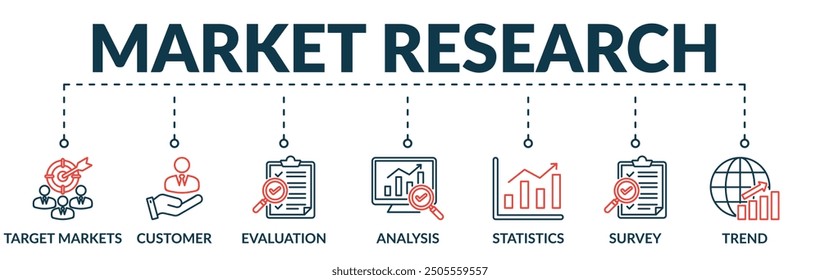 Banner of market research web vector illustration concept with icons of target market, customer, evaluation, analysis, statistics, survey, trend