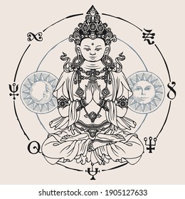 Banner with a meditating Buddha seated in the lotus position. Decorative vector illustration of hand-drawn Buddha, Moon and Sun inside a circle with buddhist signs. Awakened and Enlightened