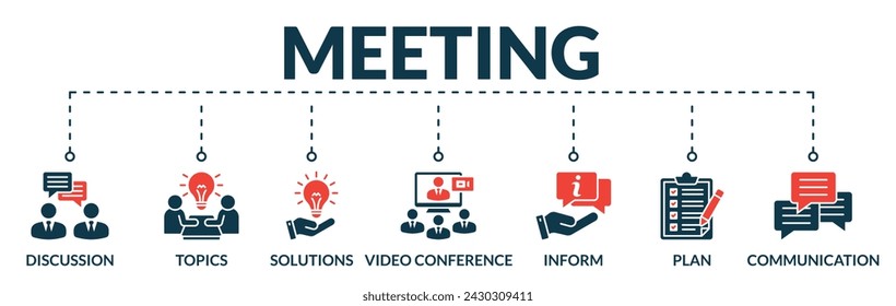 Banner of meeting web vector illustration concept with icons of discussion, topics, solutions, video conference, inform, plan, communication