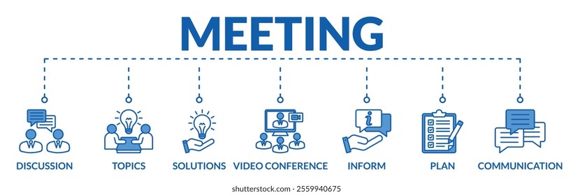 Banner of meeting web vector illustration concept with icons of discussion, topics, solutions, video conference, inform, plan, communication