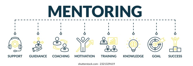 Banner of mentoring web vector illustration concept with icons of support, guidiance, coaching, motivation, training, knowledge, goal, success