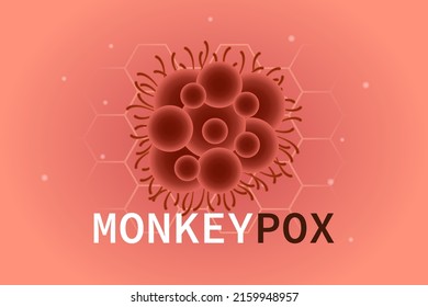 A banner with the monkey pox virus. Monkey pox virus outbreak pandemic design with microscopic view background.