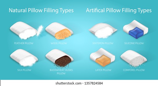Banner Natural and Artifical Pillow Filling Types. Infographic with Caption: Feather, Wool, Silk, Buckwheat Huskc, Sintepon, Latex, Silicone, Comforel Pillow. Vector Illustration Fillers for Bedding.