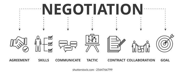 Banner negotiation vector illustration concept icons  with agreement, skills, communication, tactic, contract, collaboration and goal.