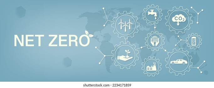 Banner Net Zero. El concepto de cero emisiones para 2050. Estrategia de largo plazo para un objetivo neto de cero emisiones, sin gases tóxicos. Vector EPS 10.