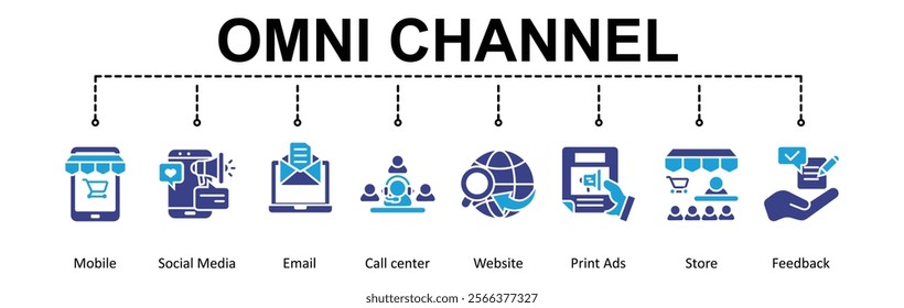  Banner of omni channel vector illustration concept with 8 icons
