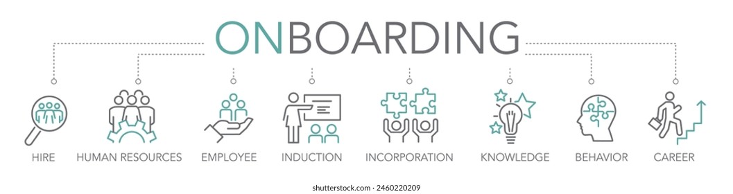 Banner Onboarding and organizational socialization concept. Keywords and editable thin line vector icons two-tone