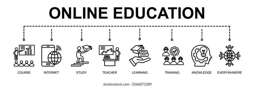  Banner of online education vector illustration concept with 8 icons
