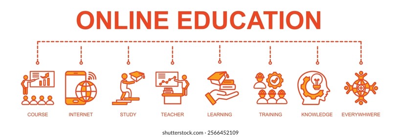  Banner of  online education  vector illustration concept with 8 icons 
