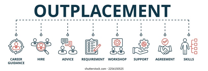 Banner of outplacement web vector illustration concept with icons of career guidance, hire, advice, requirement, workshop, support, agreement, skills