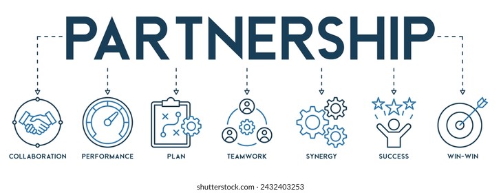 banner of partnership web icon vector illustration concept with icon and symbol of collaboration, performance, plan, teamwork, synergy, success