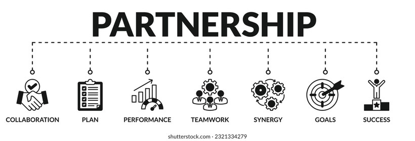 Banner of partnership web vector illustration concept with icons of collaboration, plan, performance, teamwork, synergy, goals, success