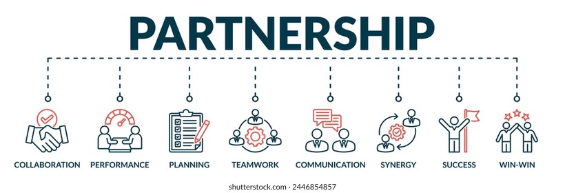 Banner of partnership web vector illustration concept with icons of collaboration, performance, planning, teamwork, communication, synergy, success, win-win