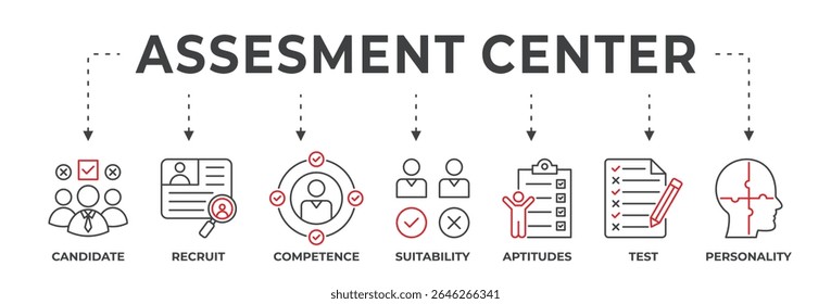 Banner Personal audit and human resource assessment center vector illustration concept.