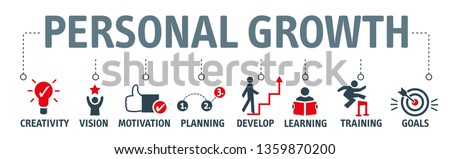 Banner personal growth vector illustration concept. creativity, vision, motivation, planning, develop, learning, training and goals icons