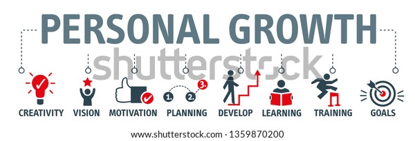 Banner personal growth vector illustration concept.\
creativity, vision, motivation, planning, develop, learning,\
training and goals\
icons