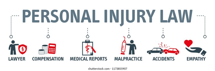 Banner Personal Injury Law Word Vector Illustration Concept With Icons