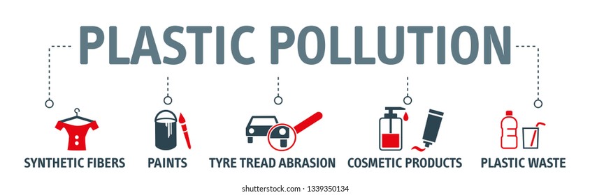 Banner plastic pollution vector illustration concept with icons. Plastic pollution in ocean environmental problem