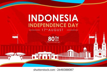 Banner or poster design for the 80th Indonesian Independence Day in 2025 with the silhouettes of famous landmarks in Indonesia, a map of the Indonesian archipelago and a fighter jet.