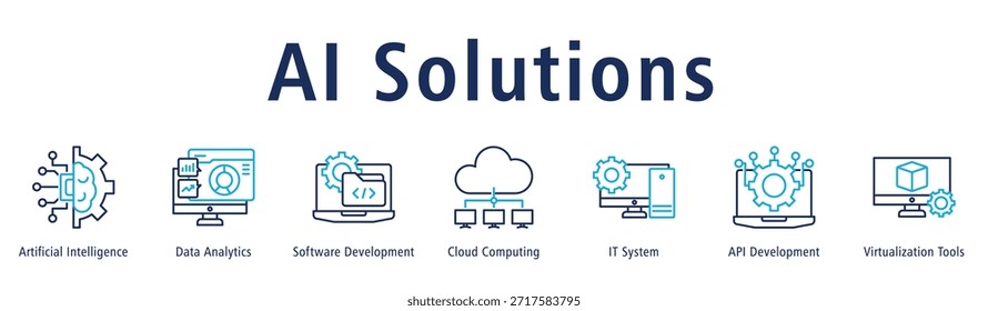 Anuncio que presenta soluciones basadas en IA con soporte de análisis, software, nube y sistemas de TI.