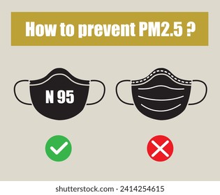 banner prevent PM2.5 vector illustration for designer.