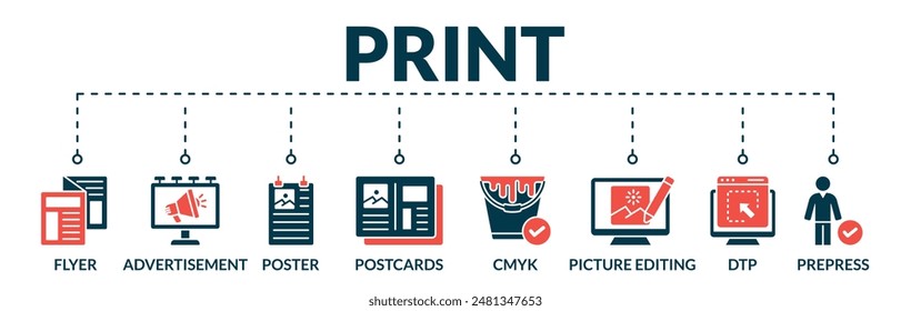 Banner of print web vector illustration concept with icons of flyer, advertisement, poster, postcards, cmyk, picture editing, dtp, prepress
