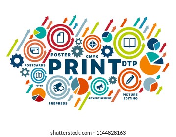 Banner printing vector banner design concept with printing icons on white background