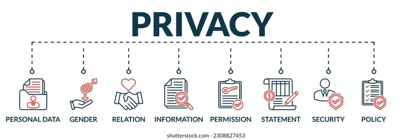 Banner of privacy web vector illustration concept with icons of personal data, gender, relation, information, permission, statement, security, policy