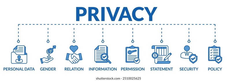 Anuncio del concepto de Ilustración vectorial de Web de privacidad con íconos de datos personales, sexo, relación, información, permiso, declaración, seguridad, política
