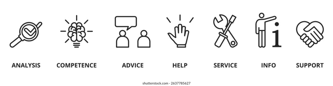 Banner problem solving vector illustration concept with icons and keywords