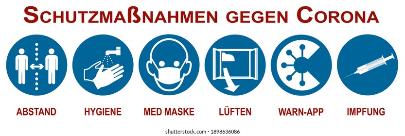 Banner with protective measures against Covid-19. Text in German (protective measures against corona and distance, hygiene, medical mask, ventilation, warning app, vaccination). Vector file