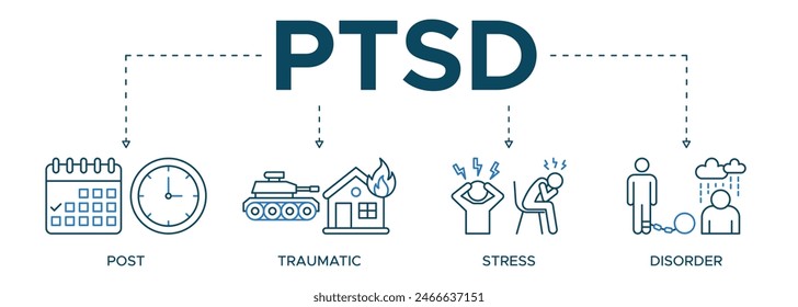 Banner  PTSD icon web illustration concept pictogram with English keywords and icon and symbol of post, traumatic, stress and disorder.