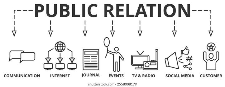 Banner public relation - chart with keywords and icons