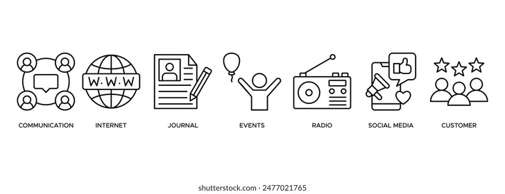 Banner Public relations icon web illustration concept with icon of communication, internet, journal, events, radio, tv, social media, and customer