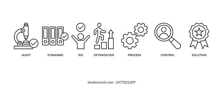 Banner quality icon web illustration concept pictogram with of audit, standard, ISO, optimizing, process, control