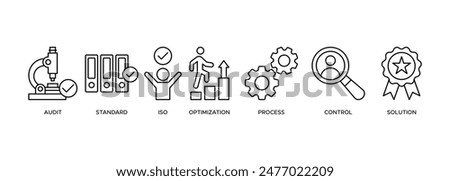 Banner quality icon web illustration concept pictogram with of audit, standard, ISO, optimizing, process, control