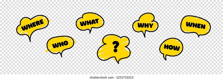 Banner with question what, how, why, what and where. Business web banner. Place for your text. Ask and question mark sign. Communication inclusion people concept. Vector illustration.