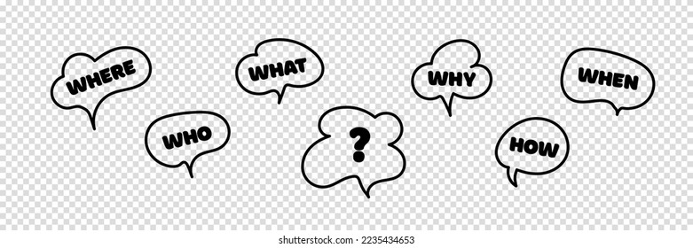 Banner with question what, how, why, what and where. Business web banner. Place for your text. Ask and question mark sign. Communication inclusion people concept. Vector illustration.