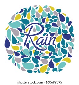 Banner Rain with drops