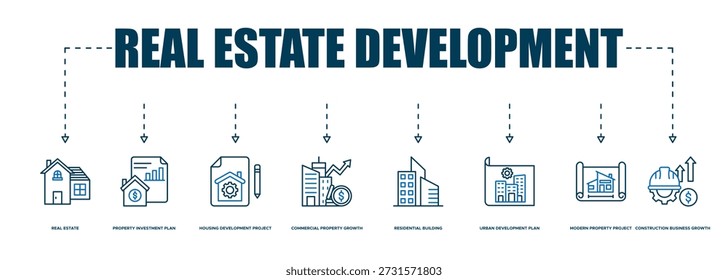 Icono de Desarrollo Inmobiliario de Anuncio. Bienes raíces, Plan de inversión inmobiliaria, Proyecto de desarrollo de vivienda, Crecimiento de propiedad comercial, Edificio residencial, Plan de desarrollo Urbana, Propiedad moderna 