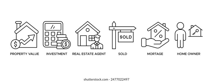 Banner Real estate icon web illustration pictogram with the icon and symbol of property value, investment, real estate agent, sold, mortage